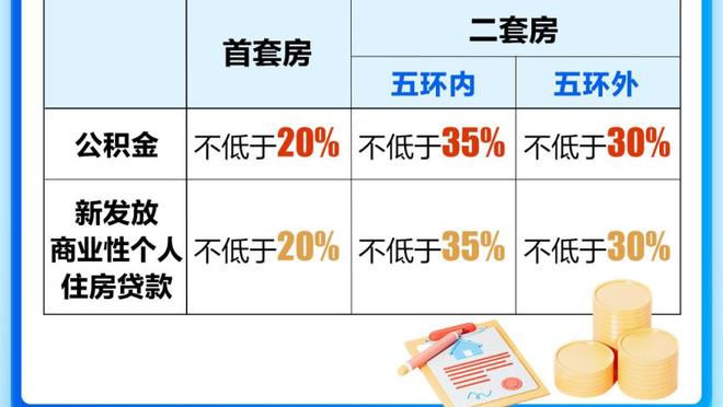 越打越好！穆迪13中5拿到21分5篮板难救主